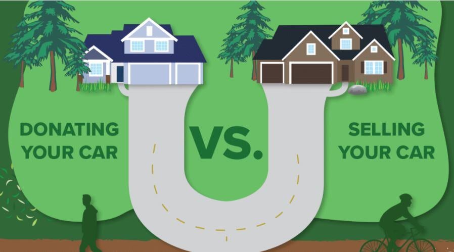 Donate or Sell Old Car? A Guide for Wisconsin Drivers