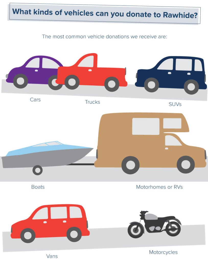 What kinda of vehicles can you donate to Rawhide